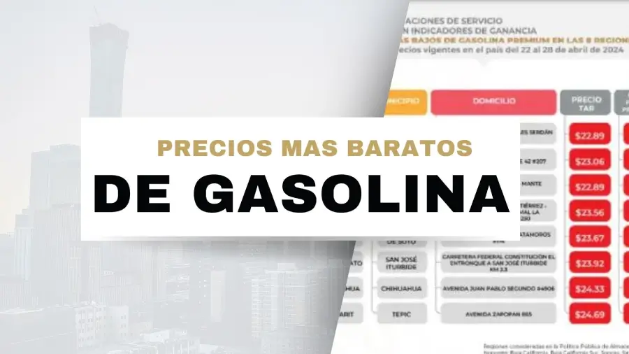 precios-de-gasolina-actuales-mayo-2024